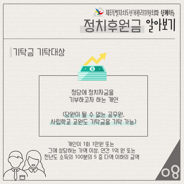 제주특별자치도선거관리위원회와 함께하는 정치후원금 알아보기 기탁금 기탁대상 - 정당에 정치자금을 기부하고자 하는 개인. 당원이 될 수 없는 공무원, 사립학교 교원도 기탁금을 기탁 가능. 개인이 1회 1만원 또는 그에 상당하는 가액 이상. 연간 1억 원 또는 전년도 소득의 100분의 5 중 다액 이하의 금액.