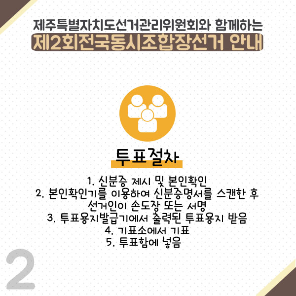 제주특별자치도선거관리위원회와 함께하는 제2회전국동시조합장선거 안내. 투표절차. 1. 신분증제시 및 본인확인 2. 본인확인기를 이용하여 신분증명서를 스캔한 후 선거인이 손도장 또는 서명 3. 투표용지발급기에서 출력된 투표용지 받음 4. 기표소에서 기표 5. 투표함에 넣음