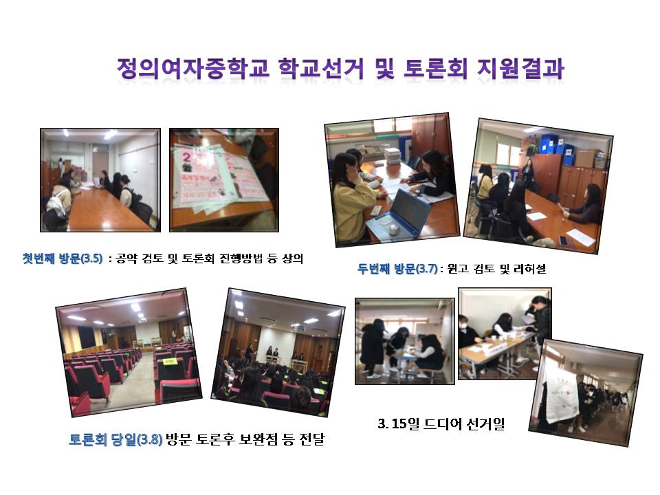 정의여자중학교 학교선거 및 토론회 지원결과 첫번째방분(3.5) : 공약 검토 및 토론회 진행방법 등 상의, 두번째 방문(3.7) : 원고 검토 및 리허설, 토론회 당일(3.8) : 방문 토론후 보완점 등 전달, 3.15일 드디어 선거일, 학교선거 및 토론회 지원 장면