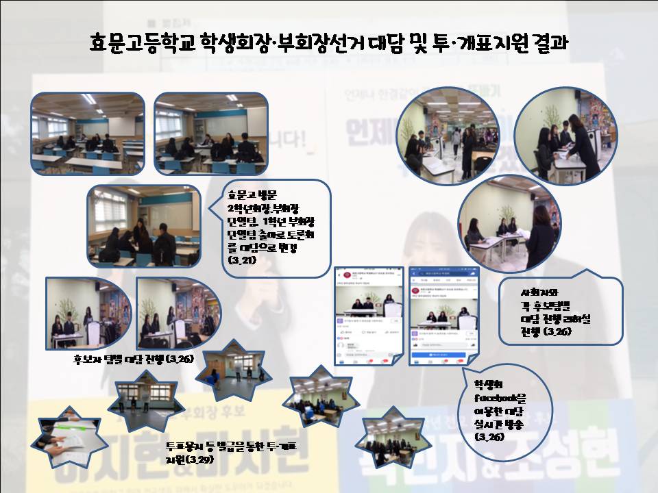 효문고등학교 학생회장ㆍ부회장선거 대담 및 투표 ㆍ개표지원 결과 / 효문고 방문 2학년 회장,부회장 단일팀, 1학년 부회장 단일팀, 출마로 토론회를 대담으로 변경(3.21), 후보자 팀별 대담 진행(3.26), 투표용지 등 발급을 통한 투ㆍ개표지원(3.29), 사회자와 각 후보팀 대답 진행 리허설 진행(3.26), 학생회 facebook을 이용한 대담 실시간 방송(3.26)