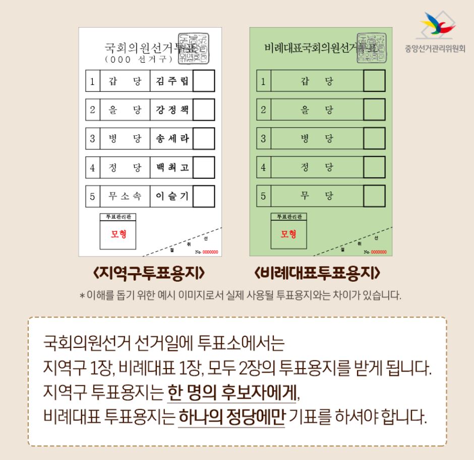 국회의원선거 투표용지 예시그림 지역구 및 비례대표 투표용지 예시