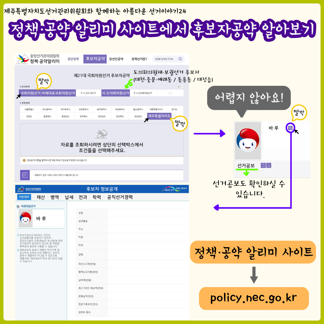 제주특별자치도선거관리위원회와 함께하는 아름다운 선거이야기24. 정책·공약 알리미 사이트에서 후보자공약 알아보기. 중앙선거관리위원회 정책·공약 알리미 사이트에서 국회의원선거 / 비례대표국회의원선거 / 시·도의회의원선거-도의회의원재·보궐선거 후보자(대천·중문·예래동/동홍동/대정읍) > 선거를 선택하고 지역(제주특별자치도)을 딸깍 선택하면 후보자의 선거공보 및 후보자 정보고개를 확인할 수 있습니다. 어렵지 않아요!. 정책·공약 알리미 사이트 → policy.nec.go.kr