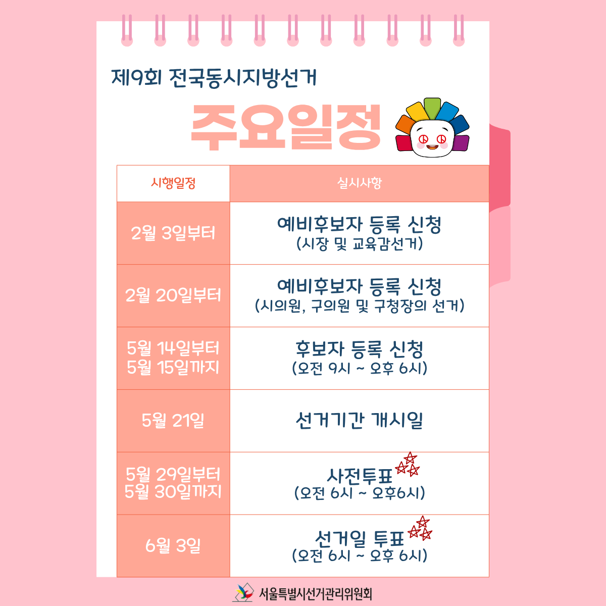 제9회 전국동시지방선거 주요일정