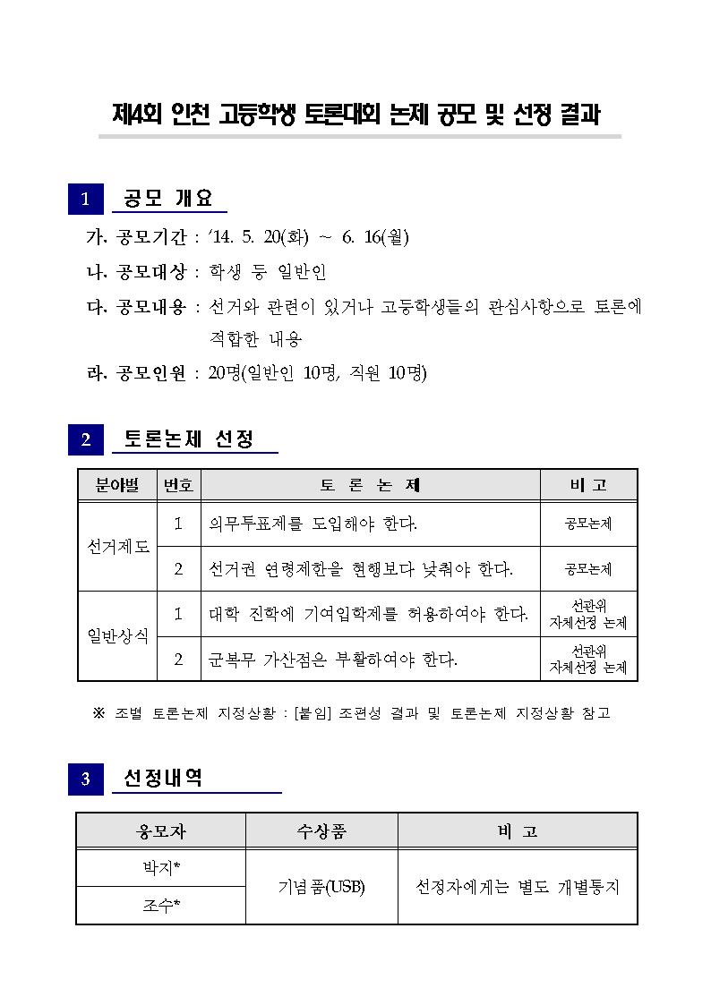 제4회 인천 고등학생토론대회 논제 공모 및 선정결과