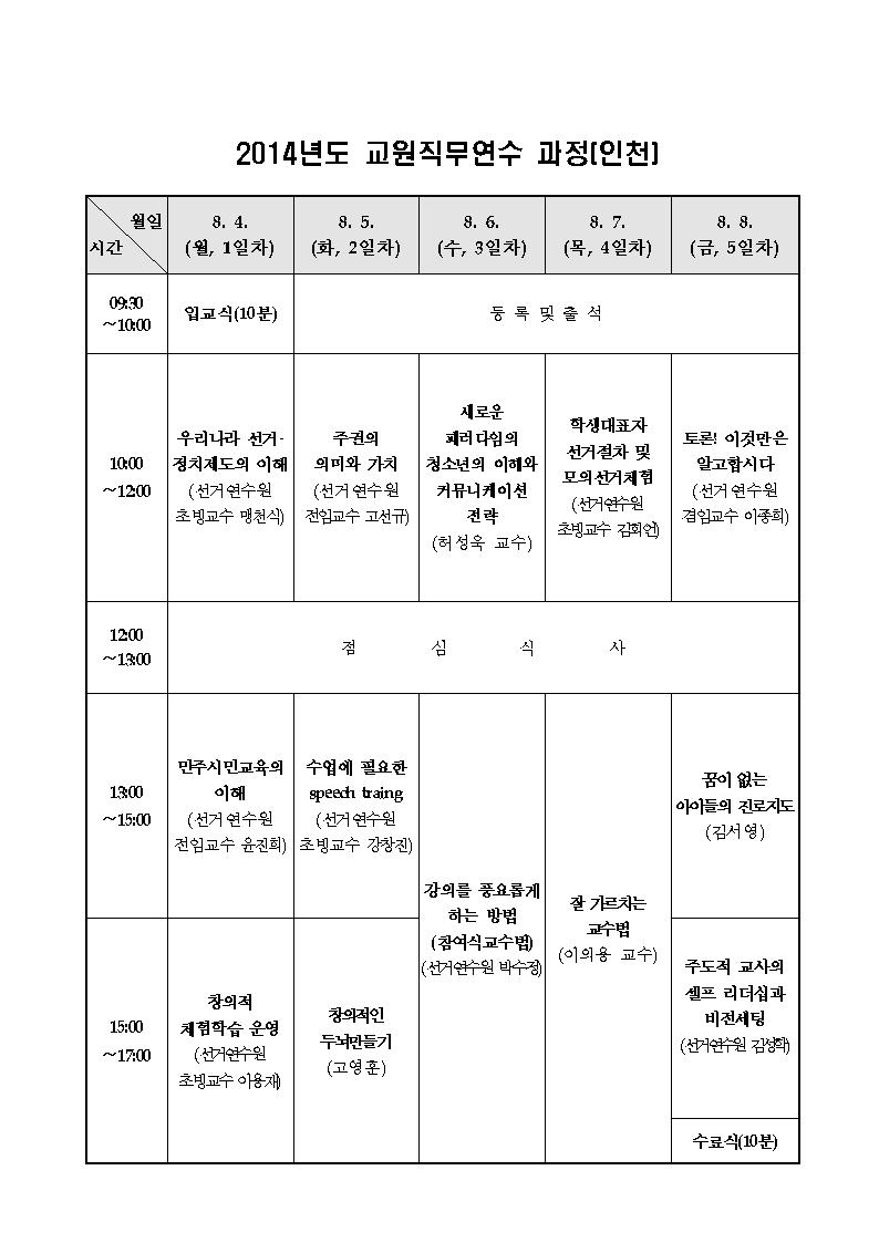 2014년도 교원직무연수 과정 일정표