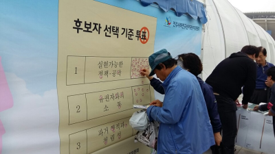 후보자 선택 기준 투표라고 적혀 있는 벽면현수막에 남성과 여성이 함께 스티커로 투표하고 있는모습