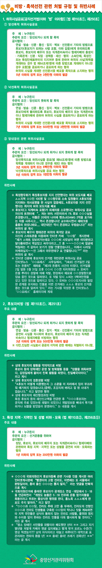 비방흑색선전 관련 처벌 규정