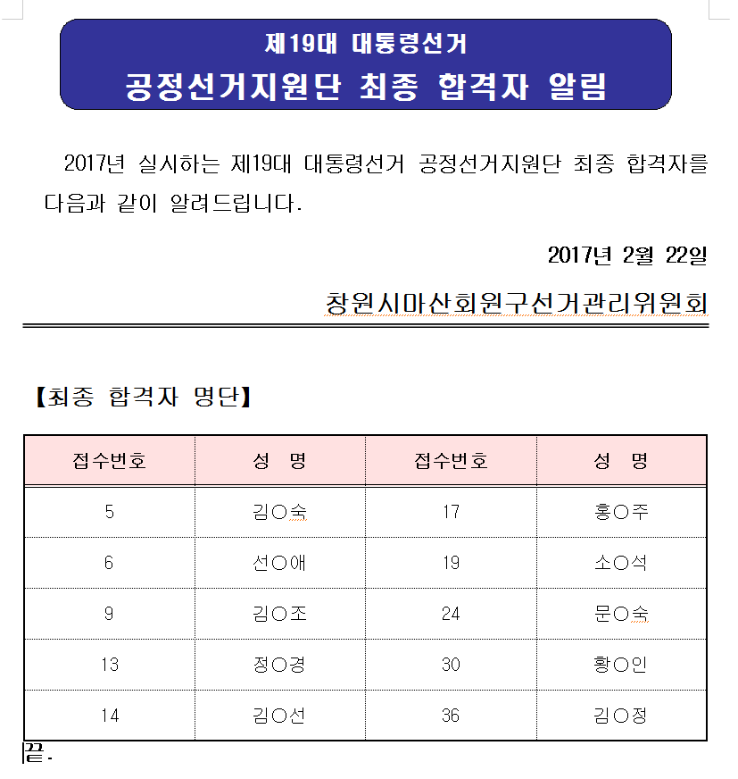 공정선거지원단 최종합격자 명단