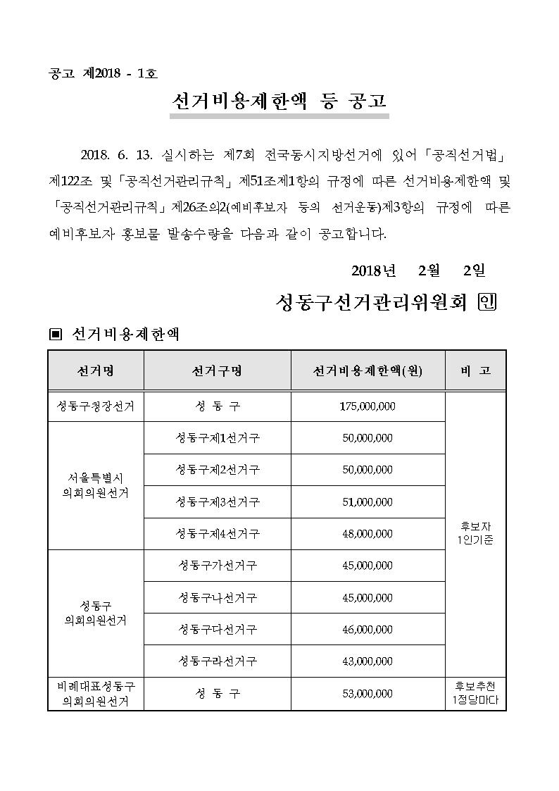 제7회 전국동시지방선거 선거비용제한액 및 예비후보자 홍보물 제한 안내 
