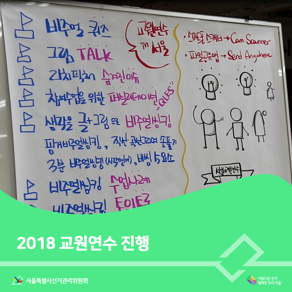 2018 교원연수 진행, 교원연수 in 서울 비쥬얼 퀴즈 등 (강의장면) 아름다운선거 행복한우리서울, 서울특별시선거관리위원회